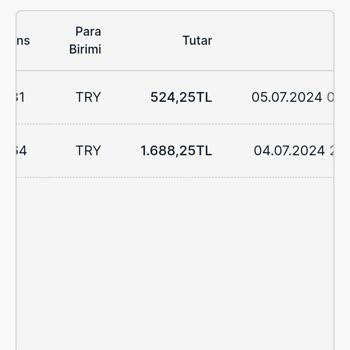Comnet İnternet Yok 6 Aylık Peşin Ödeme