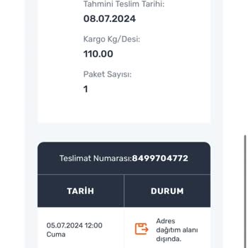 Trendyol İletişim Ve Teslimat Problemi
