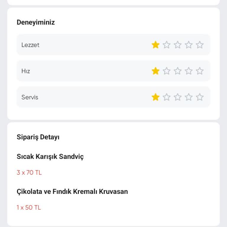 Coffy Beylikdüzü Siparişimi Teslim Etmedi Ücret İadem Olmadı