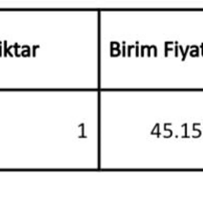 Trendyol Satıcısı, Faturaya Seri No Yazmadığı İçin Mağdur Olduk