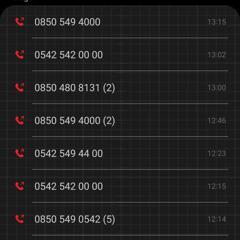 Vodafone'dan Şikayetçiyim. Bilgi Alamıyorum, İşlem İptal Ettiremiyorum