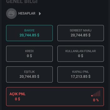 Akba Promer Ve Visit Flex Şikayetçiyim