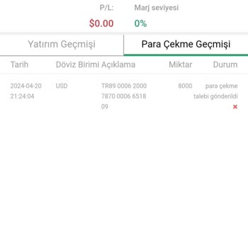 Akba Promer Ve Visit Flex Şikayetçiyim