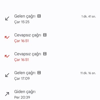 Turkcell Firmasının İşine Gelen Güvenlik Açığı