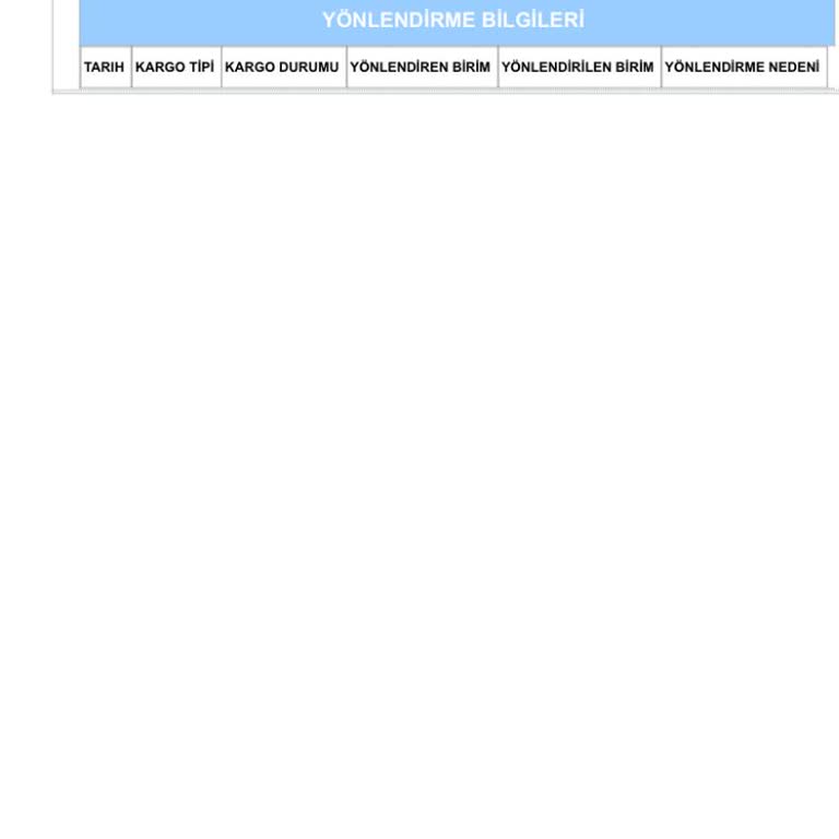 Aras Kargo Bilecik Kargom Teslim Edilmiyor