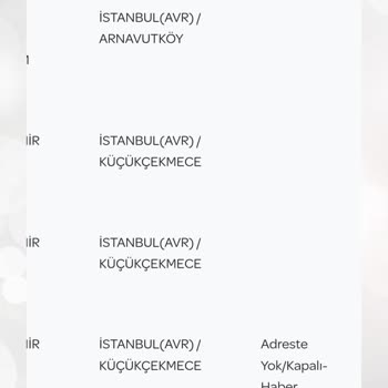 PTT Bank PTT Kargo Evde Yok Sorunsalı!