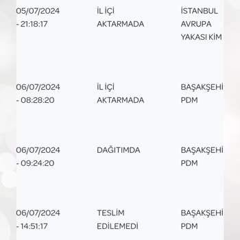PTT Bank PTT Kargo Evde Yok Sorunsalı!