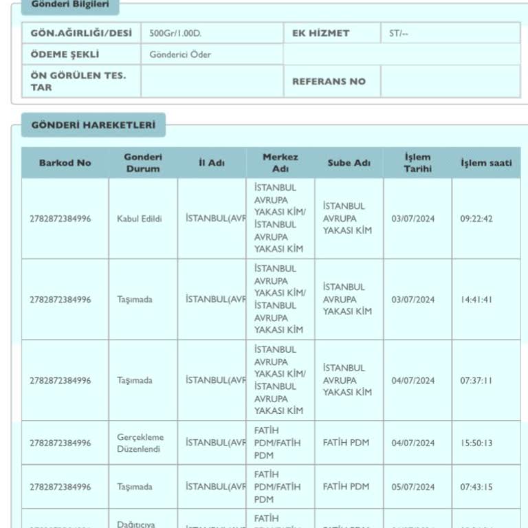PTT Kargo Fatih Dağıtım Merkezi Sorumsuzluğu
