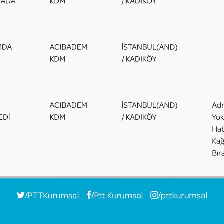 PttAVM Cumartesi Evde Dağıtıma Çıkan PTT Kargo Bekledik, Gelmedi