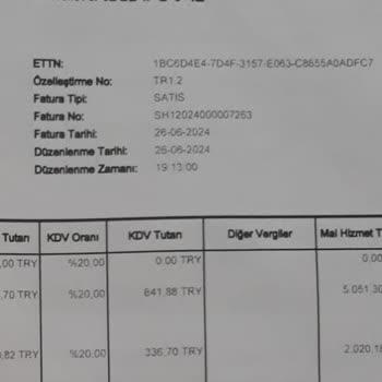 Çanakkale 17 Burda AVM Teknosa Aldığım Urunu Teslim Etmiyor