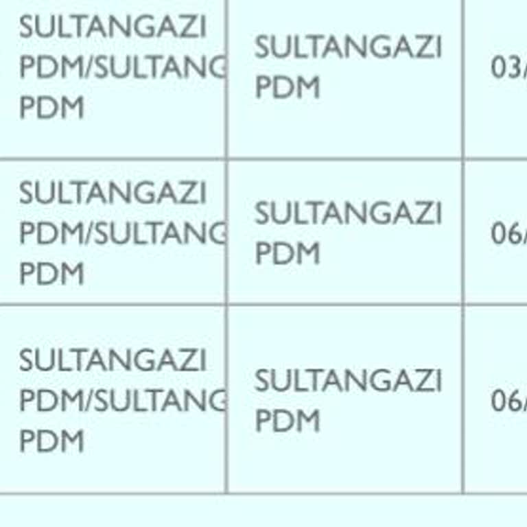 PTT Kargo Sultangazi Şubesi Arama Veya Zile Basmadan Evde Yok Deyip Geri Dönüyor
