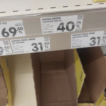 Şok Marketler Haksiz Kazanç Haksiz Fiyatlandırma