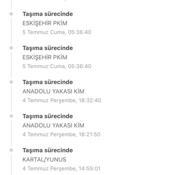 PTT Ve Sahibinden Sorumsuzluğu