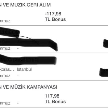 Garanti BBVA Bonus Puan Hakkında