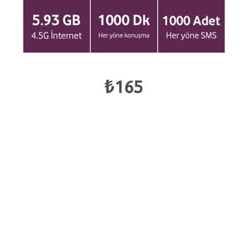 Vodafone Paketim Eksik Yüklendi