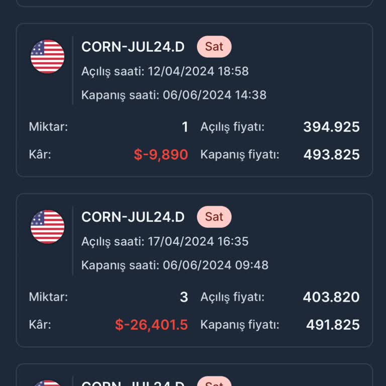 Doha Global Fx Güvenilmezliği