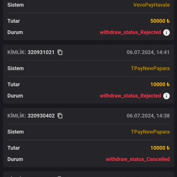 Vipslot Ödeme Yapmıyor Ve İlgilenmiyor