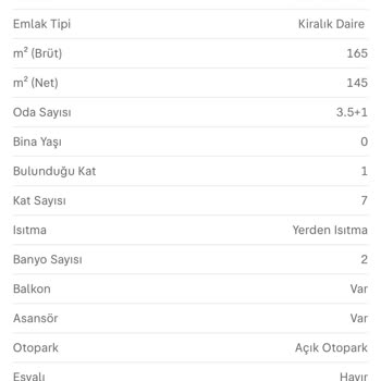 Sahibinden Emlak Fiyatlarındaki Tutarsızlık Ve Mağduriyet