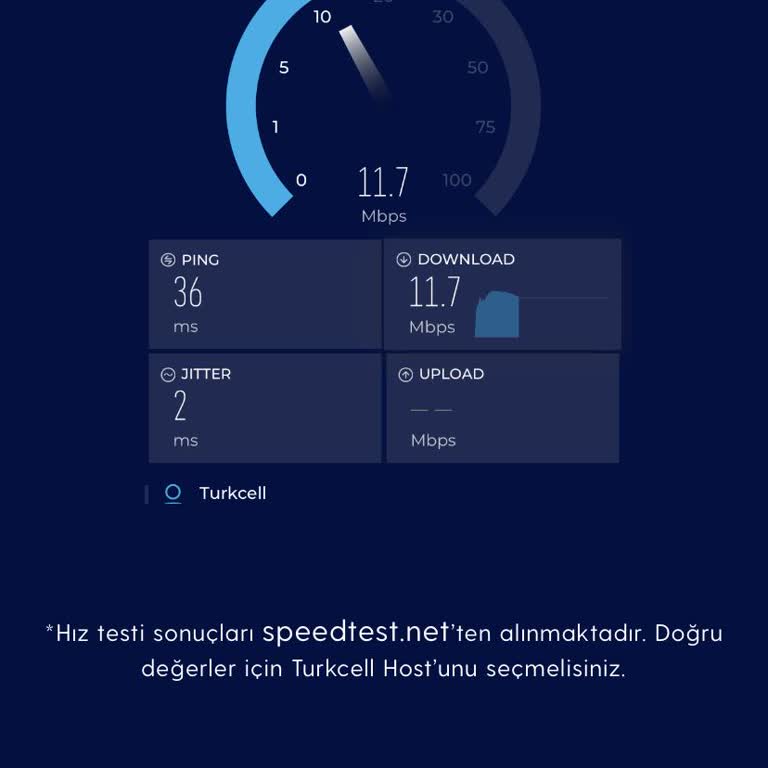 Turkcell Yavaş İnternet Ve Duyarsızlık