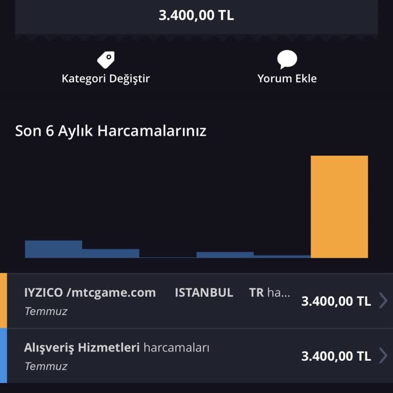 Fintables Benden Habersiz Abonelik Ücreti Çekti