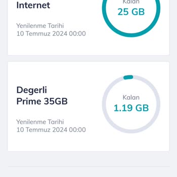 Türk Telekom 1 Aylık Paket Satıp 3 Gün Kullandırıyor