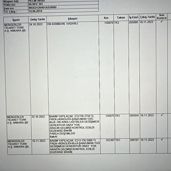 TÜVTÜRK Muayene Kağıdında Km Hatası! Mil Km Olarak Yazılmış! Maddi Zarardayım