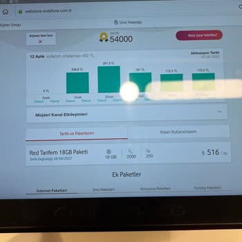 Vodafone Bilgi Vermeden Ücret Yansıttı.