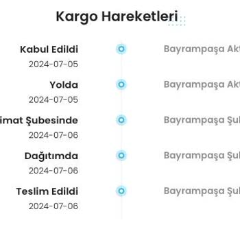 Kargoist Teslim Edildi Deniyor Fakat Ben Kargomu Almadım