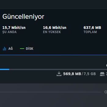 Kablo Net Hep Şikayet Hep Sorun