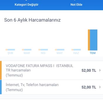 Vodafone Aynı Dönem/ay İçin Üç Fatura Kesti (!? )