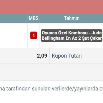 Nesine Tutan Kuponu Yattı Gösterip Parasını Vermiyor.