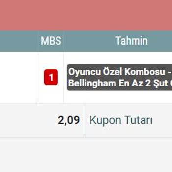 Nesine Tutan Kuponu Yattı Gösterip Parasını Vermiyor.