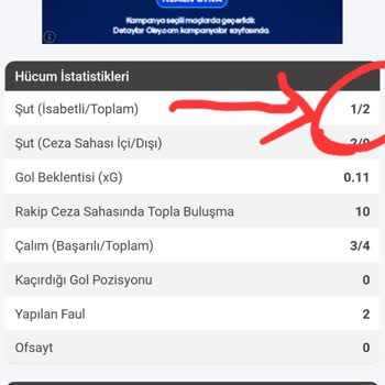 Nesine Tutan Kuponu Yattı Gösterip Parasını Vermiyor.
