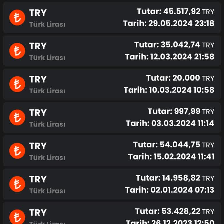 Bitay Paramı Yatırmıyorlar 2 Ay Oldu