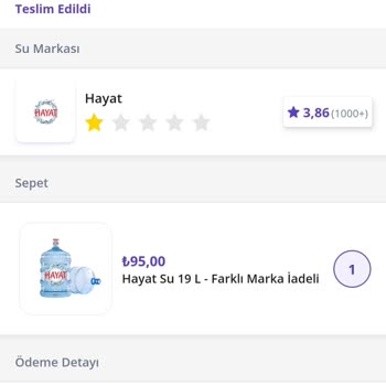 Getir Ve Hayat Su Para Alıp Sipariş Teslimatı Yapmıyor.
