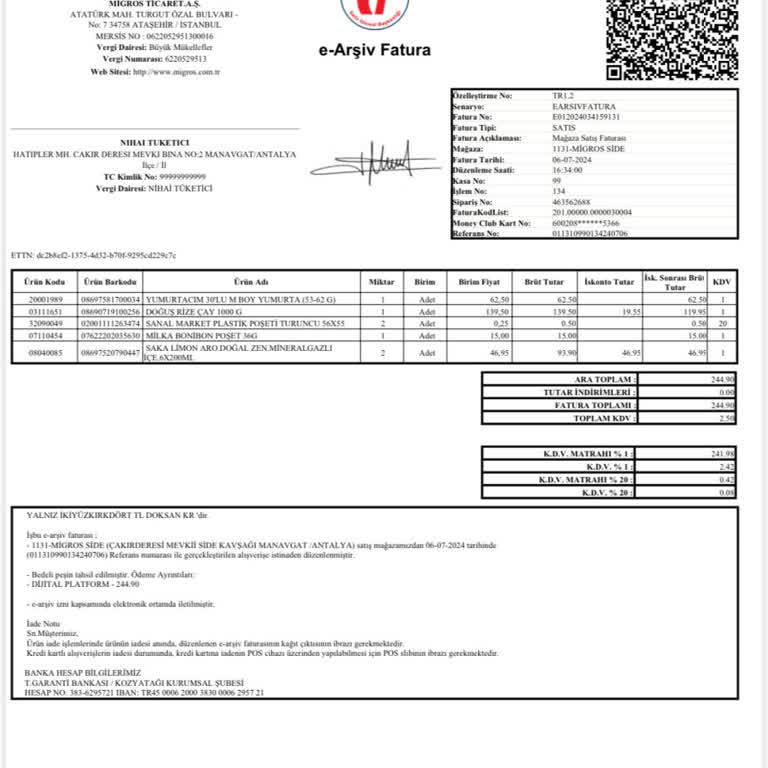 Migros Eksik Ürün Teslim Etme Ve Bunun Farkında Olmamak!
