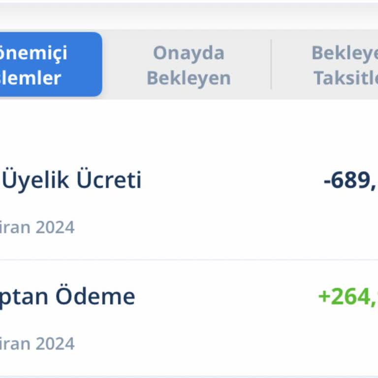 Denizbank Yıllık Aidat Ücreti