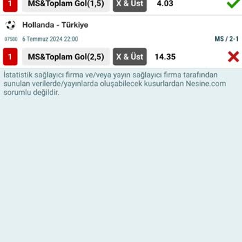 Nesine Kazandığım Kuponu Kaybettiniz Diyor