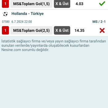 Nesine Kazandığım Kuponu Kaybettiniz Diyor