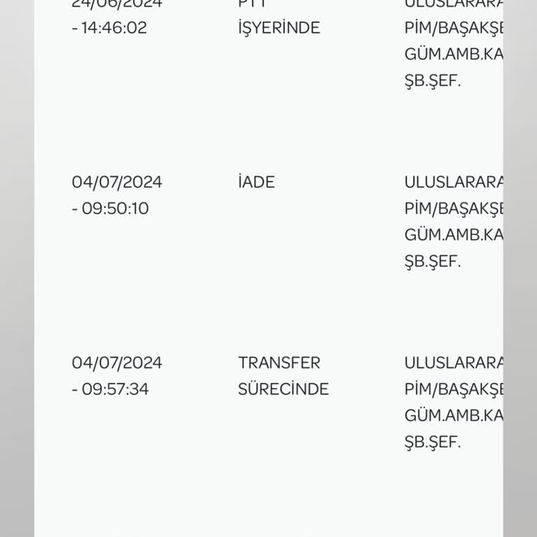 PttAVM PTT Gümrük Sorumsuzluğu