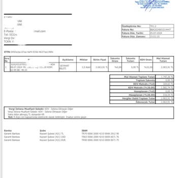 Obilet Uçak Bileti İptal Güvencesi Paketim Devre Dışı Bırakıldı.