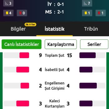 Bilyoner Kazanan Kuponu Kaybetti Diyerek Ödülü Vermiyor