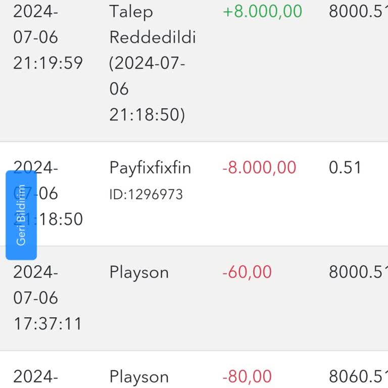 Tipobet Kesinlikle Ödeme Yapmıyor.