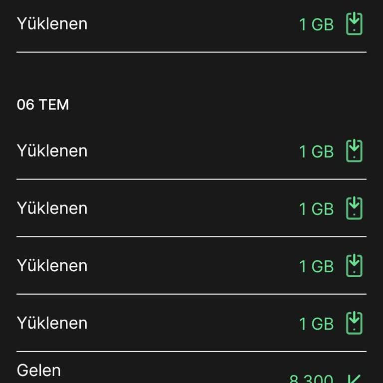 Kim GB İster Oyun İçinde Harcanan Paranın Karşılığı Alınamıyor