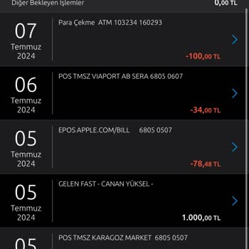 YouTube İade Talebim Onaylandı Fakat Paramı Yatırmadılar