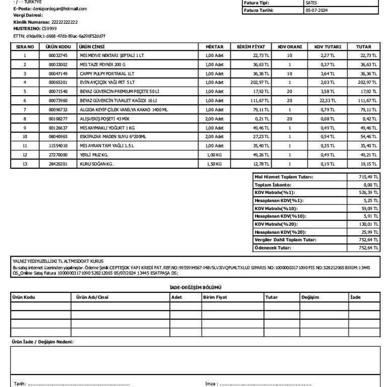 Şok Marketler Ürünlerim Eksik Teslim Edildi Sorun Çözülmedi