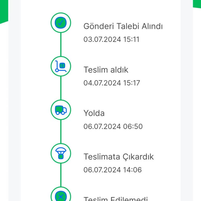 Sendeo Teslimat Sorunu Ve İletişim Eksikliği