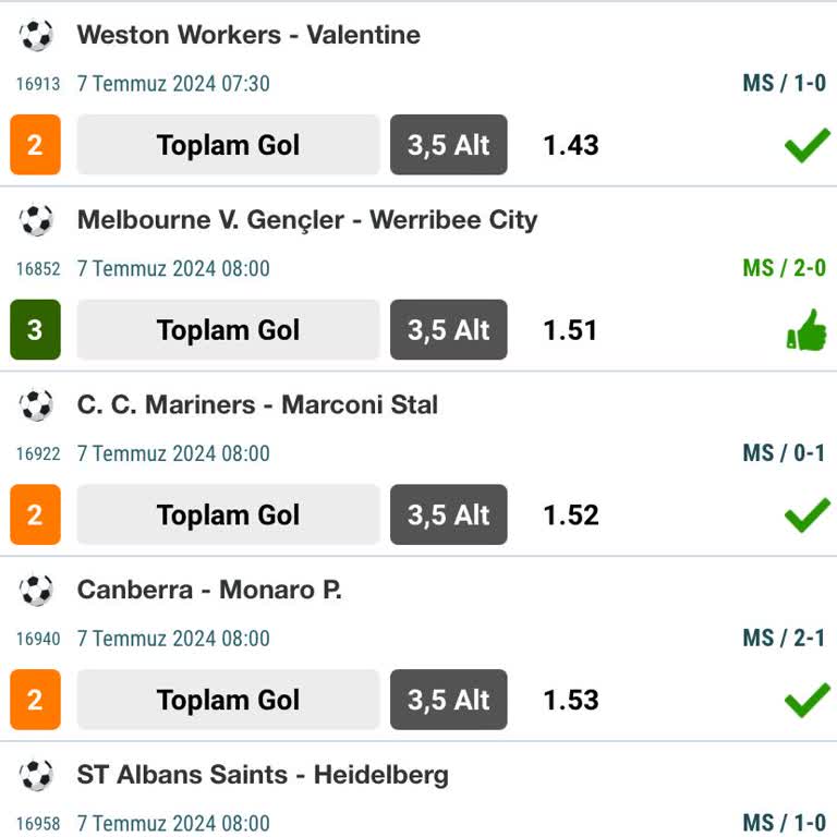 Nesine Kupon Tuttu Ama Onaylanmadı