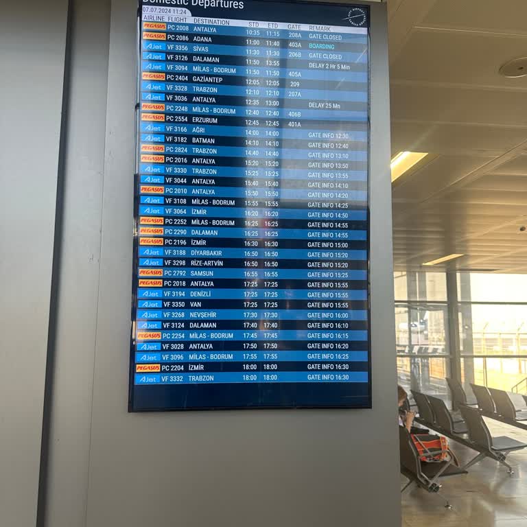 A Jet Havayolları, Disiplinsizlik Ve Organizasyon Eksikliği.