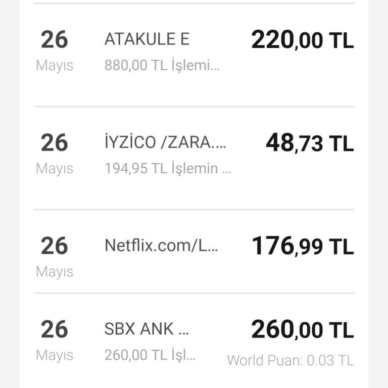 Netflix Habersiz Para Çekmiş